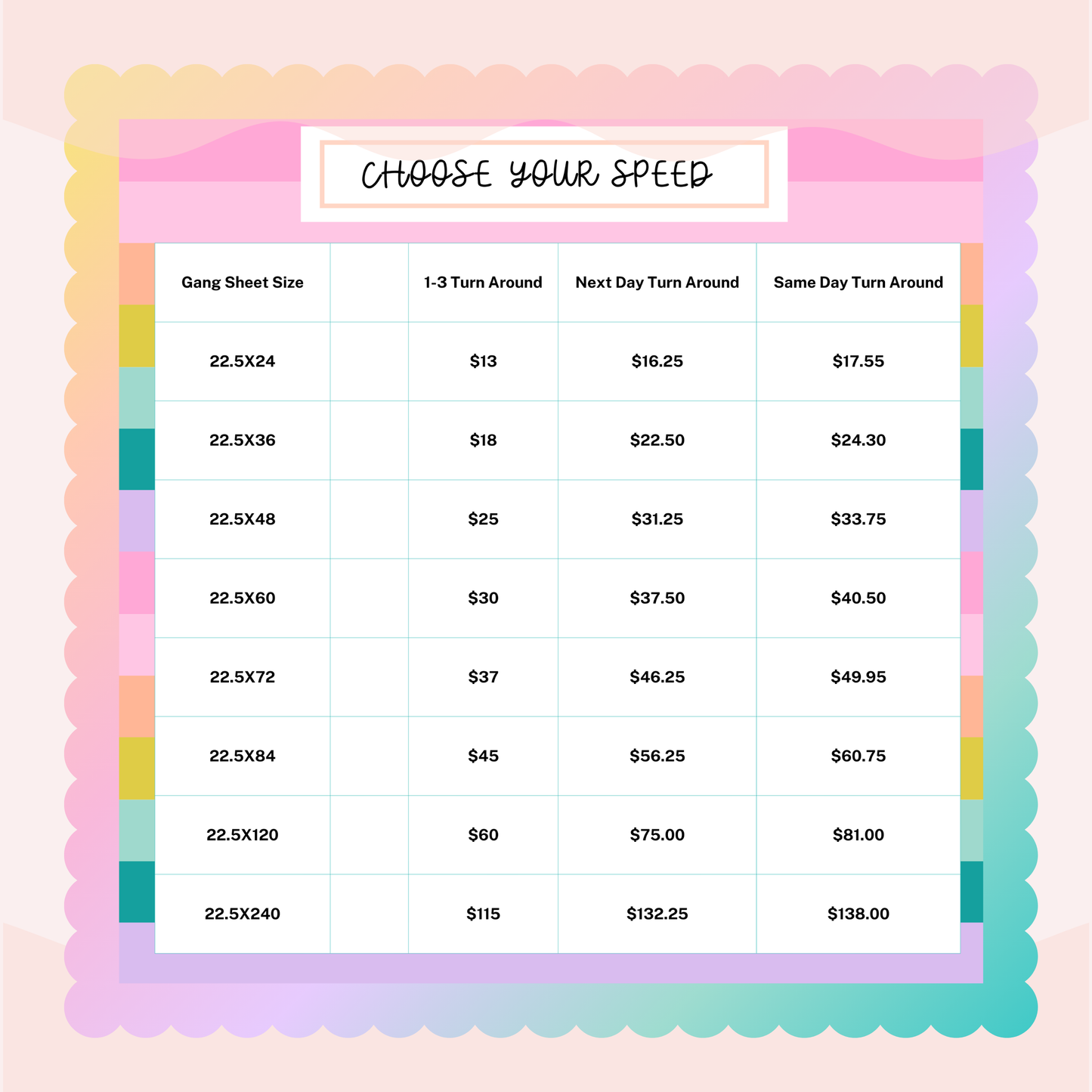 AUTO GANG SHEET BUILDER *NEXT DAY TAT*
