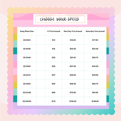 AUTO GANG SHEET BUILDER *NEXT DAY TAT*